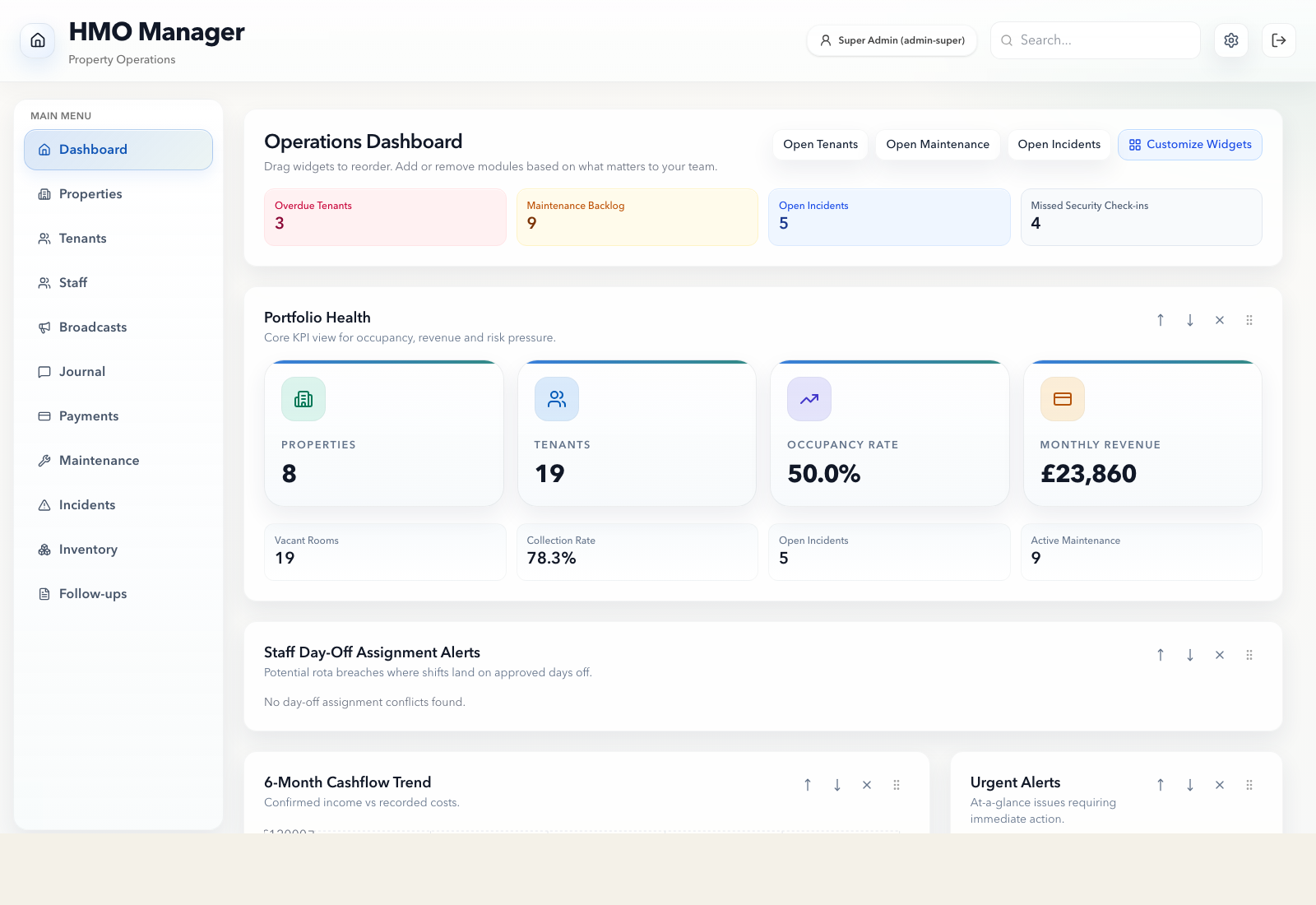 Home Safeguard dashboard